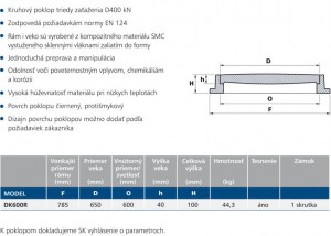 Poklop kruhový kompozitný pr. 600 "D400 do 40 ton h = 100 mm uzamyk.na 2 skrutky